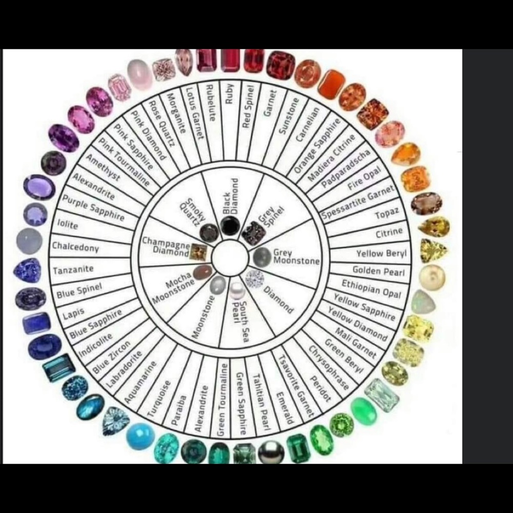 Chateau D’Argent 925 Silver Ring Size9.5 - Picture 16 of 16